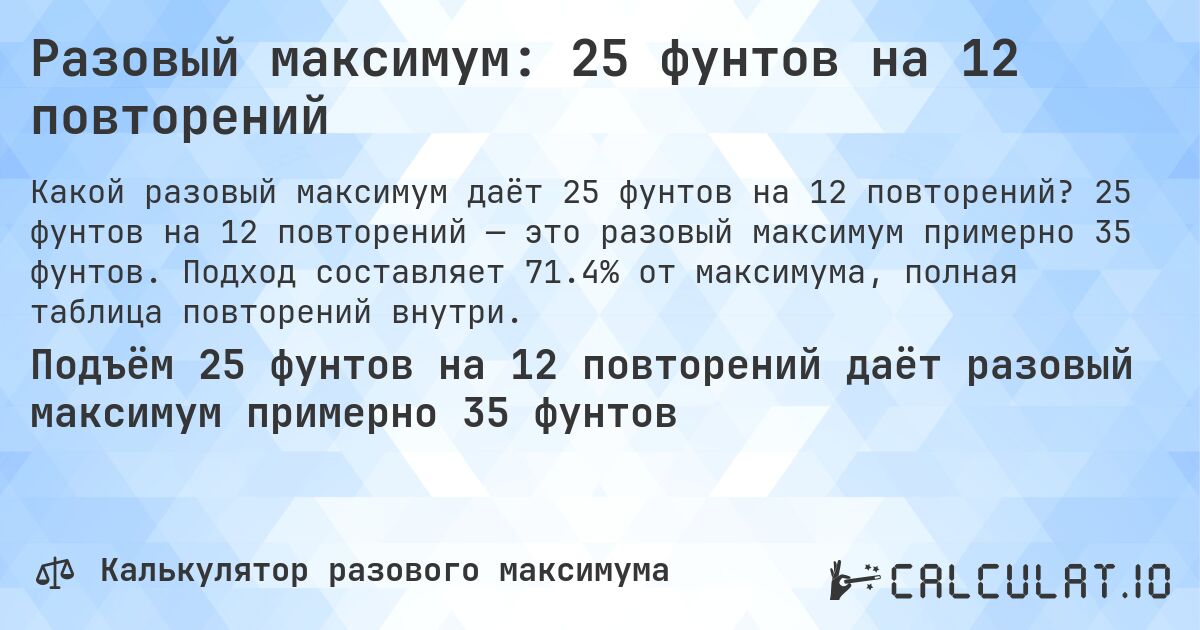 Разовый максимум: 25 фунтов на 12 повторений. 25 фунтов на 12 повторений — это разовый максимум примерно 35 фунтов. Подход составляет 71.4% от максимума, полная таблица повторений внутри.