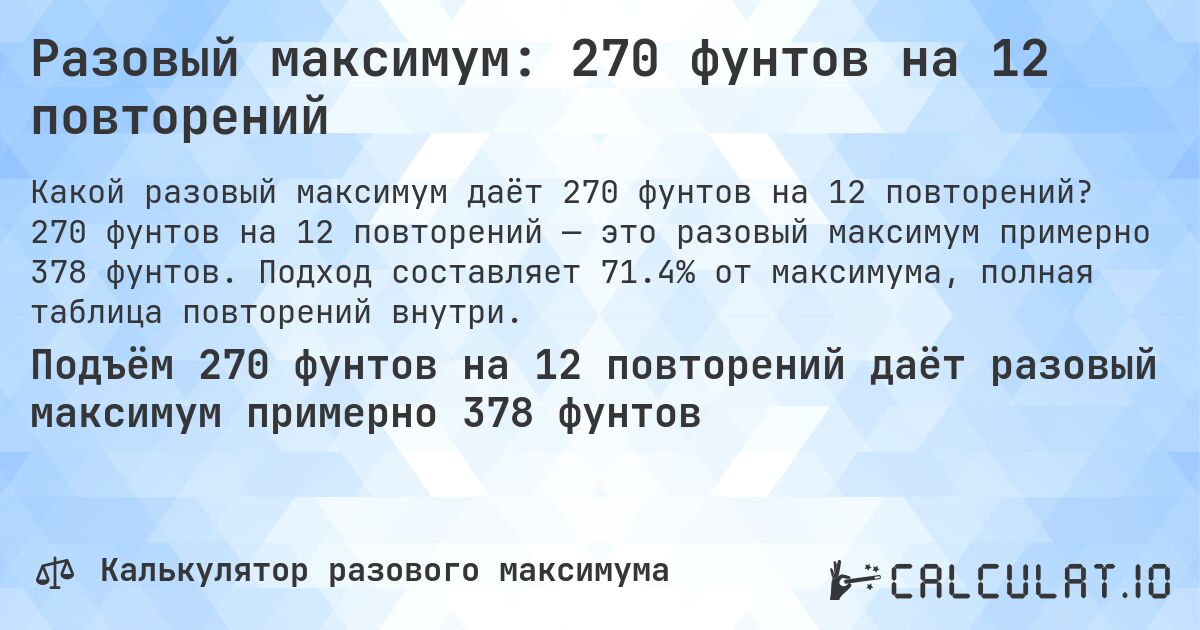 Разовый максимум: 270 фунтов на 12 повторений. 270 фунтов на 12 повторений — это разовый максимум примерно 378 фунтов. Подход составляет 71.4% от максимума, полная таблица повторений внутри.