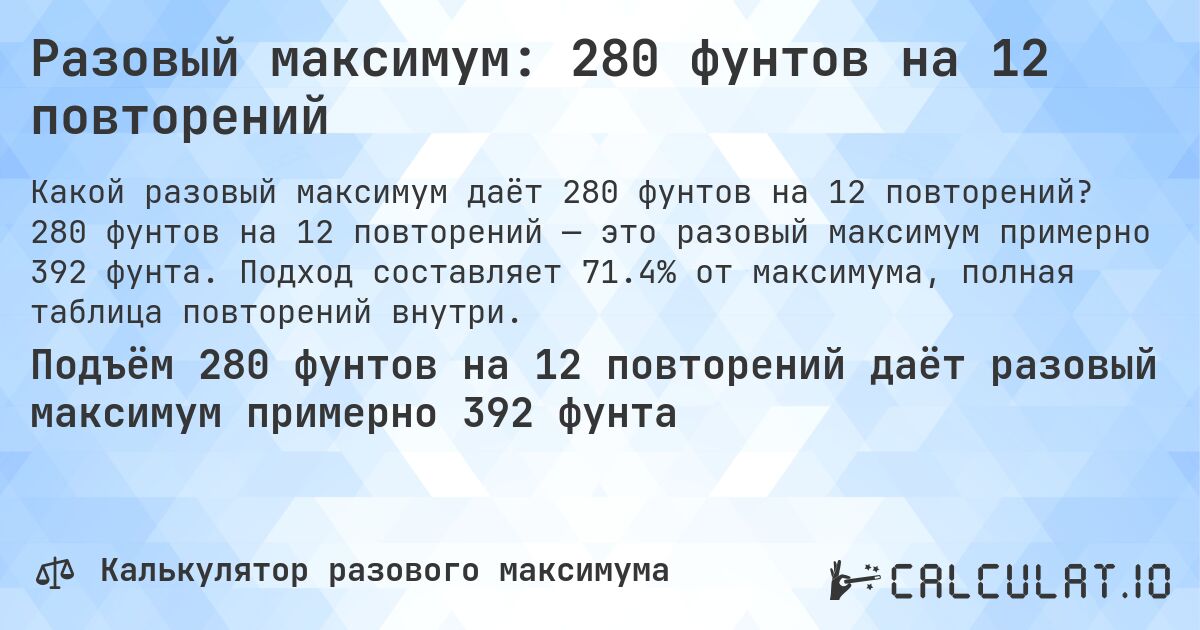 Разовый максимум: 280 фунтов на 12 повторений. 280 фунтов на 12 повторений — это разовый максимум примерно 392 фунта. Подход составляет 71.4% от максимума, полная таблица повторений внутри.