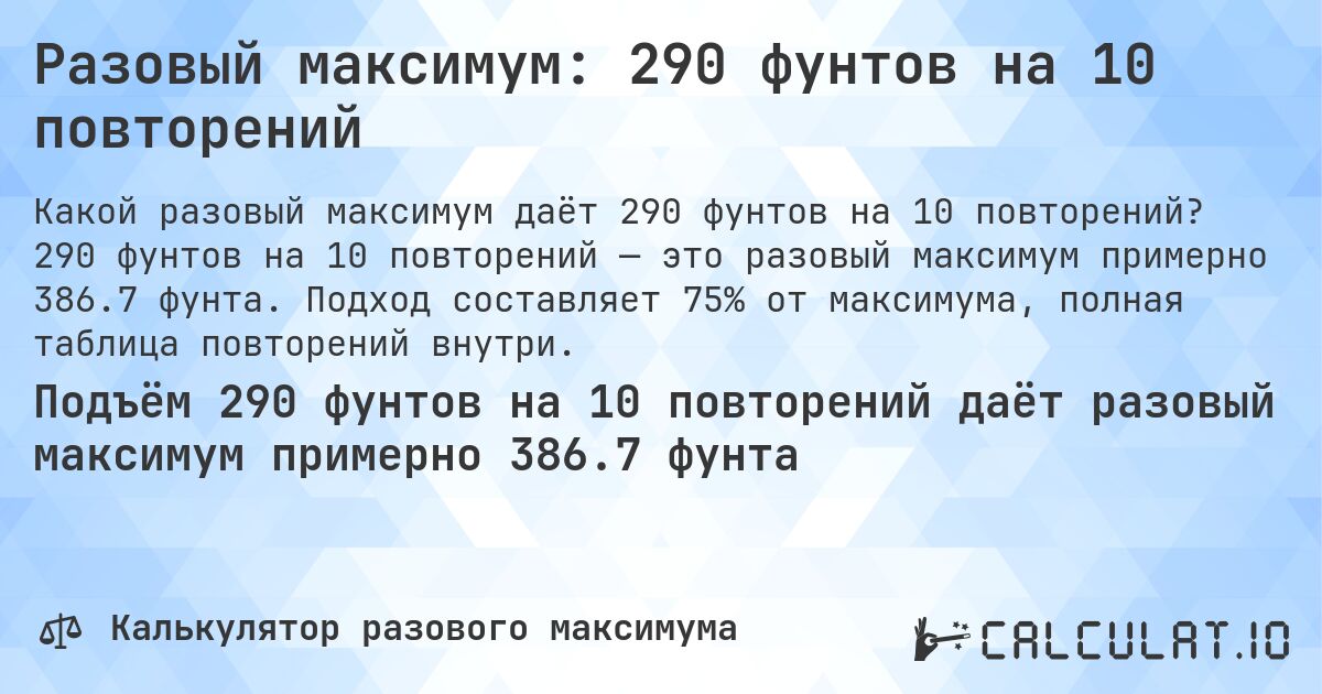 Разовый максимум: 290 фунтов на 10 повторений. 290 фунтов на 10 повторений — это разовый максимум примерно 386.7 фунта. Подход составляет 75% от максимума, полная таблица повторений внутри.