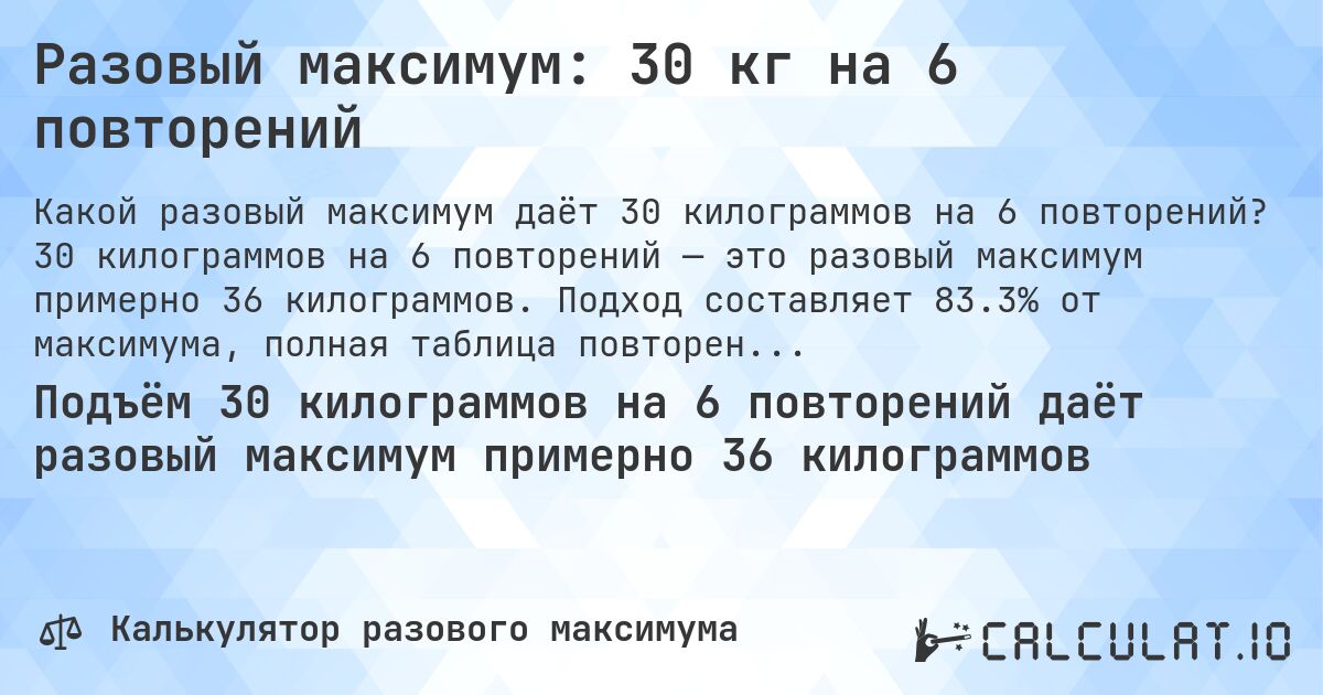 Разовый максимум: 30 кг на 6 повторений. 30 килограммов на 6 повторений — это разовый максимум примерно 36 килограммов. Подход составляет 83.3% от максимума, полная таблица повторений внутри.