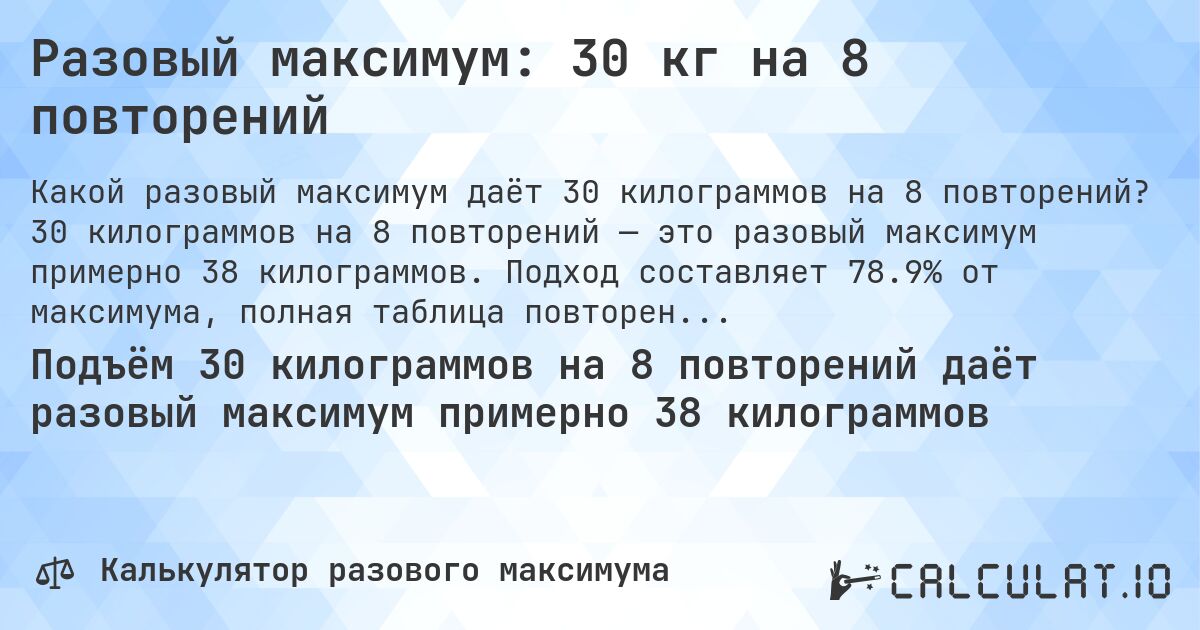 Разовый максимум: 30 кг на 8 повторений. 30 килограммов на 8 повторений — это разовый максимум примерно 38 килограммов. Подход составляет 78.9% от максимума, полная таблица повторений внутри.