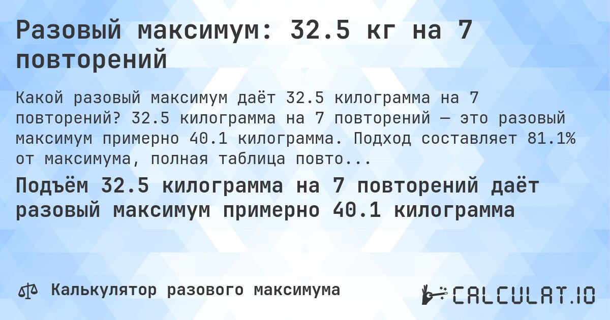 Разовый максимум: 32.5 кг на 7 повторений. 32.5 килограмма на 7 повторений — это разовый максимум примерно 40.1 килограмма. Подход составляет 81.1% от максимума, полная таблица повторений внутри.