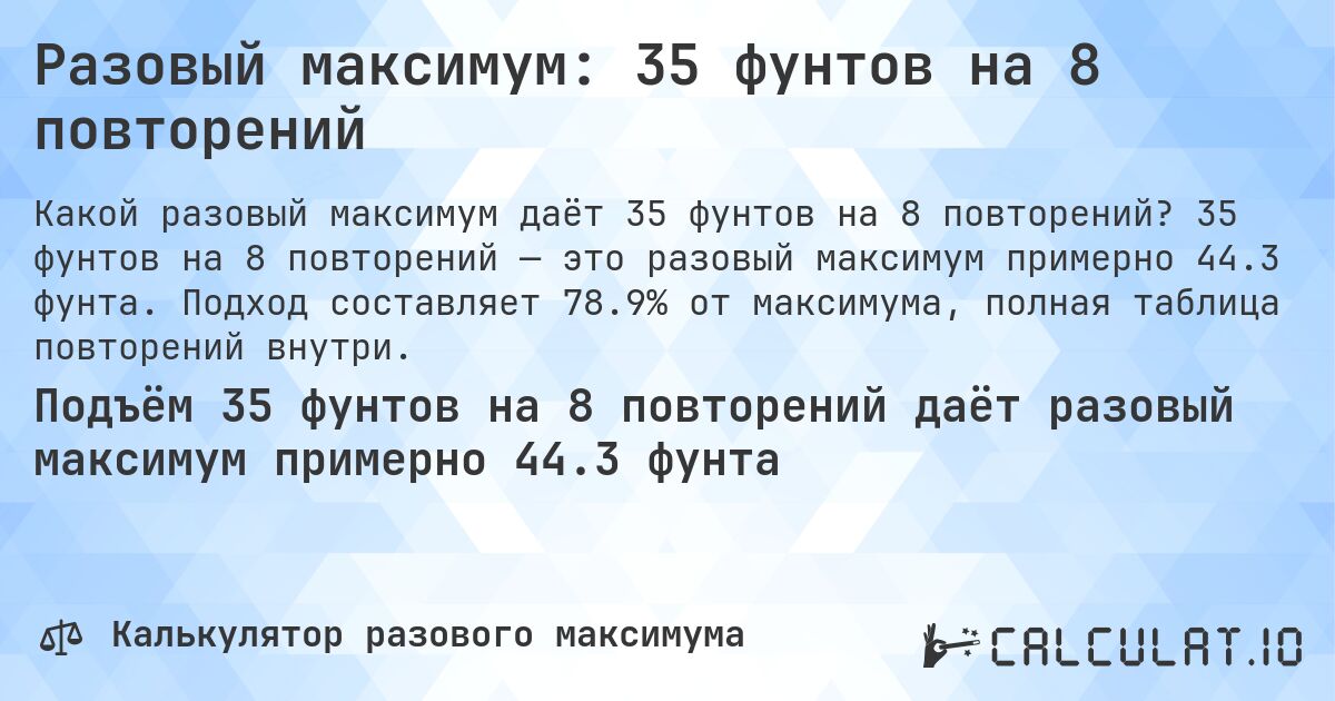 Разовый максимум: 35 фунтов на 8 повторений. 35 фунтов на 8 повторений — это разовый максимум примерно 44.3 фунта. Подход составляет 78.9% от максимума, полная таблица повторений внутри.
