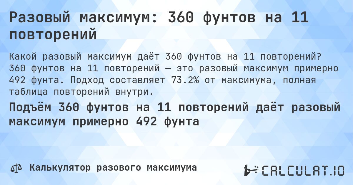 Разовый максимум: 360 фунтов на 11 повторений. 360 фунтов на 11 повторений — это разовый максимум примерно 492 фунта. Подход составляет 73.2% от максимума, полная таблица повторений внутри.