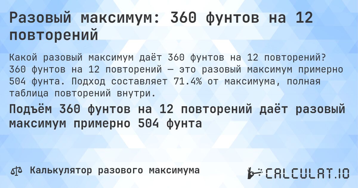 Разовый максимум: 360 фунтов на 12 повторений. 360 фунтов на 12 повторений — это разовый максимум примерно 504 фунта. Подход составляет 71.4% от максимума, полная таблица повторений внутри.