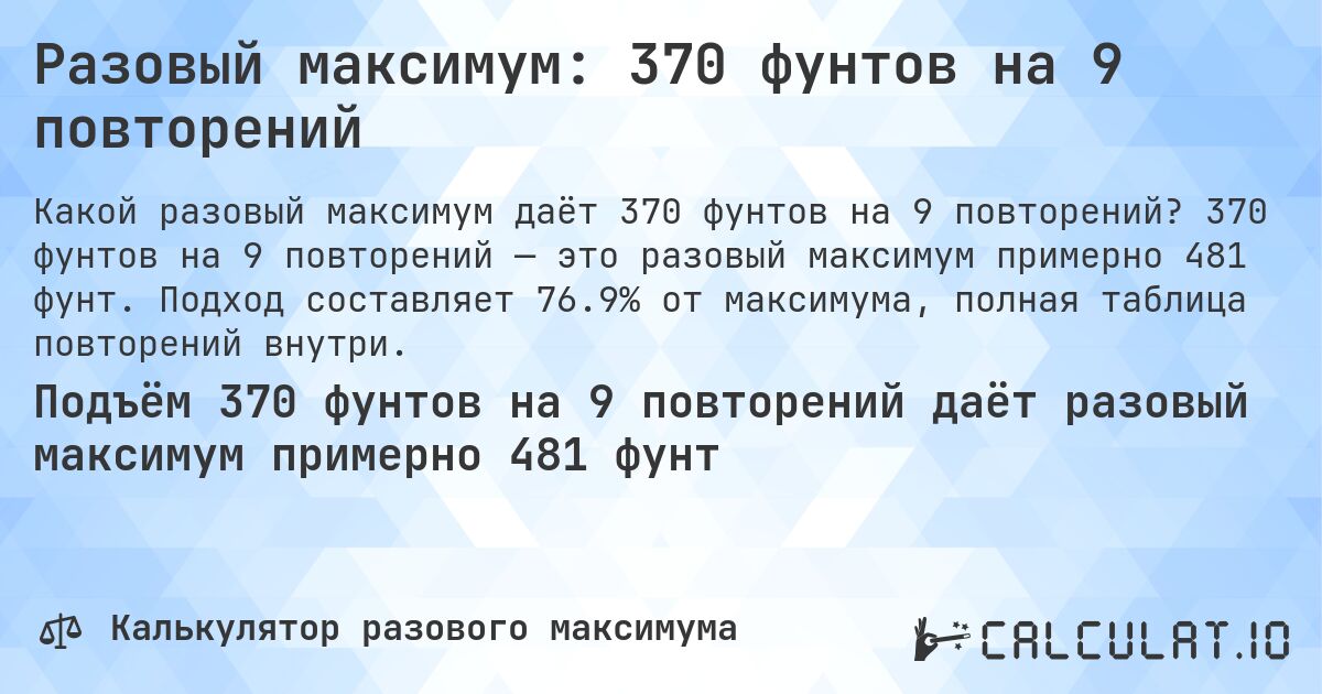 Разовый максимум: 370 фунтов на 9 повторений. 370 фунтов на 9 повторений — это разовый максимум примерно 481 фунт. Подход составляет 76.9% от максимума, полная таблица повторений внутри.