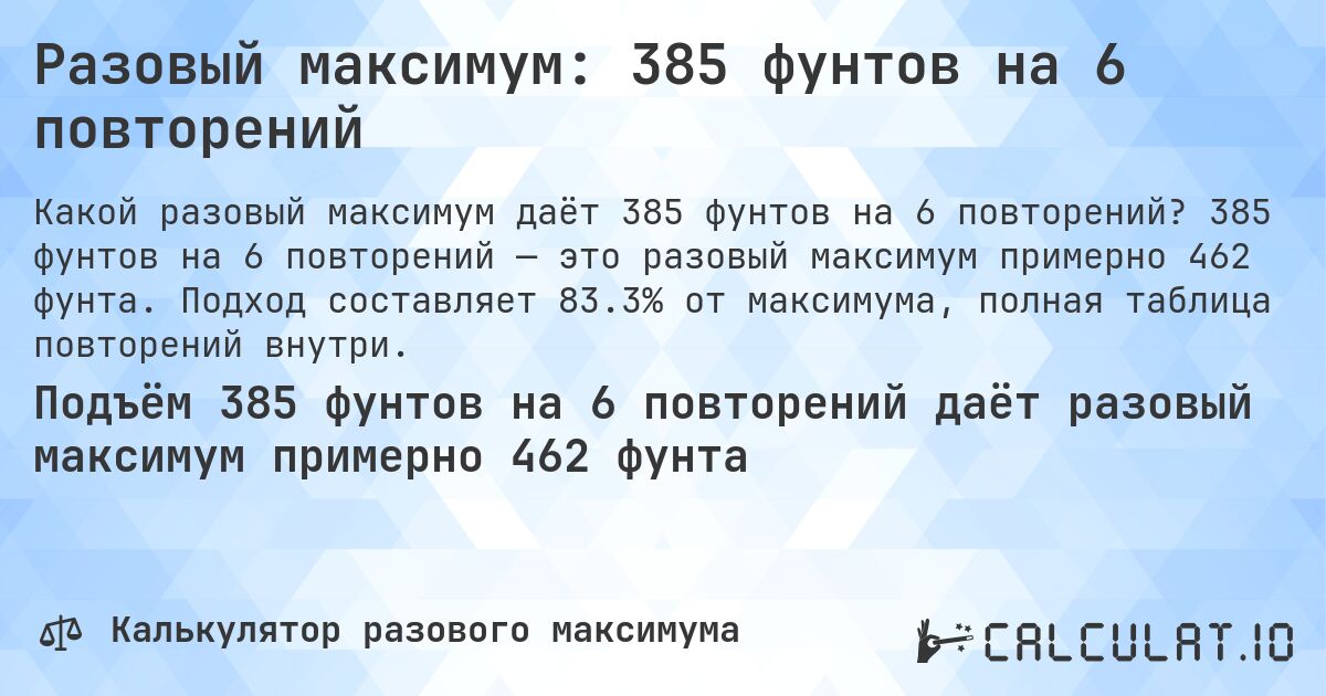 Разовый максимум: 385 фунтов на 6 повторений. 385 фунтов на 6 повторений — это разовый максимум примерно 462 фунта. Подход составляет 83.3% от максимума, полная таблица повторений внутри.