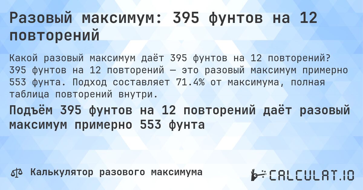 Разовый максимум: 395 фунтов на 12 повторений. 395 фунтов на 12 повторений — это разовый максимум примерно 553 фунта. Подход составляет 71.4% от максимума, полная таблица повторений внутри.