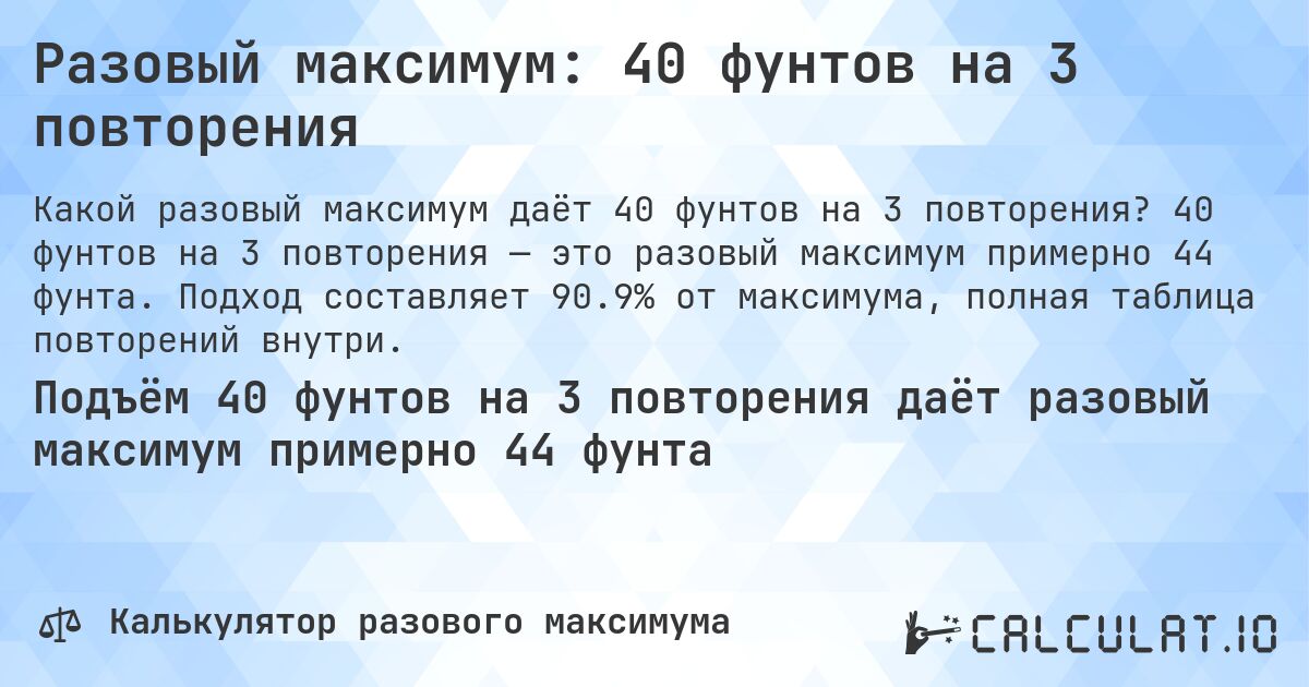 Разовый максимум: 40 фунтов на 3 повторения. 40 фунтов на 3 повторения — это разовый максимум примерно 44 фунта. Подход составляет 90.9% от максимума, полная таблица повторений внутри.