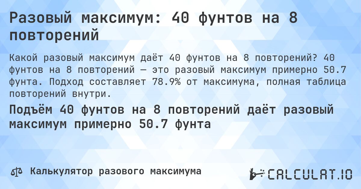 Разовый максимум: 40 фунтов на 8 повторений. 40 фунтов на 8 повторений — это разовый максимум примерно 50.7 фунта. Подход составляет 78.9% от максимума, полная таблица повторений внутри.