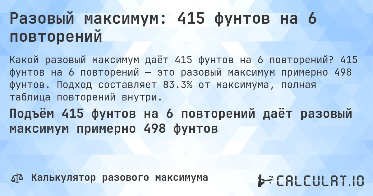 Разовый максимум: 415 фунтов на 6 повторений. 415 фунтов на 6 повторений — это разовый максимум примерно 498 фунтов. Подход составляет 83.3% от максимума, полная таблица повторений внутри.