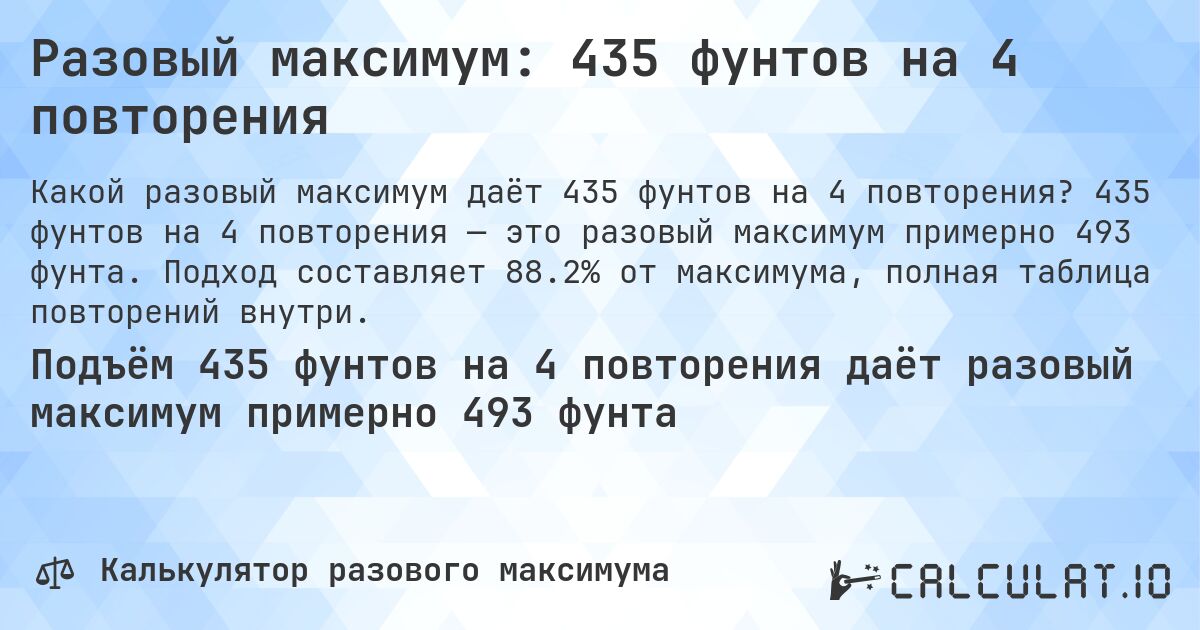 Разовый максимум: 435 фунтов на 4 повторения. 435 фунтов на 4 повторения — это разовый максимум примерно 493 фунта. Подход составляет 88.2% от максимума, полная таблица повторений внутри.