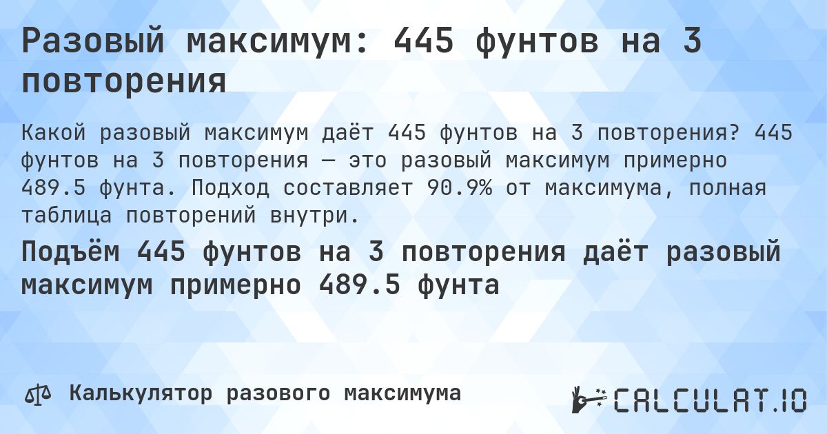 Разовый максимум: 445 фунтов на 3 повторения. 445 фунтов на 3 повторения — это разовый максимум примерно 489.5 фунта. Подход составляет 90.9% от максимума, полная таблица повторений внутри.