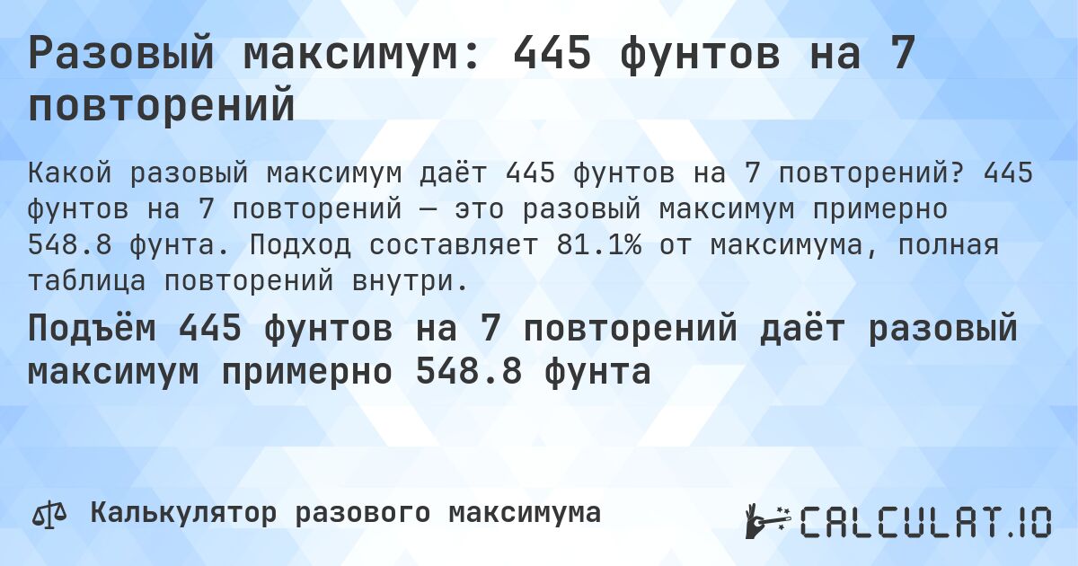 Разовый максимум: 445 фунтов на 7 повторений. 445 фунтов на 7 повторений — это разовый максимум примерно 548.8 фунта. Подход составляет 81.1% от максимума, полная таблица повторений внутри.