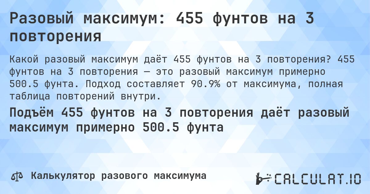 Разовый максимум: 455 фунтов на 3 повторения. 455 фунтов на 3 повторения — это разовый максимум примерно 500.5 фунта. Подход составляет 90.9% от максимума, полная таблица повторений внутри.