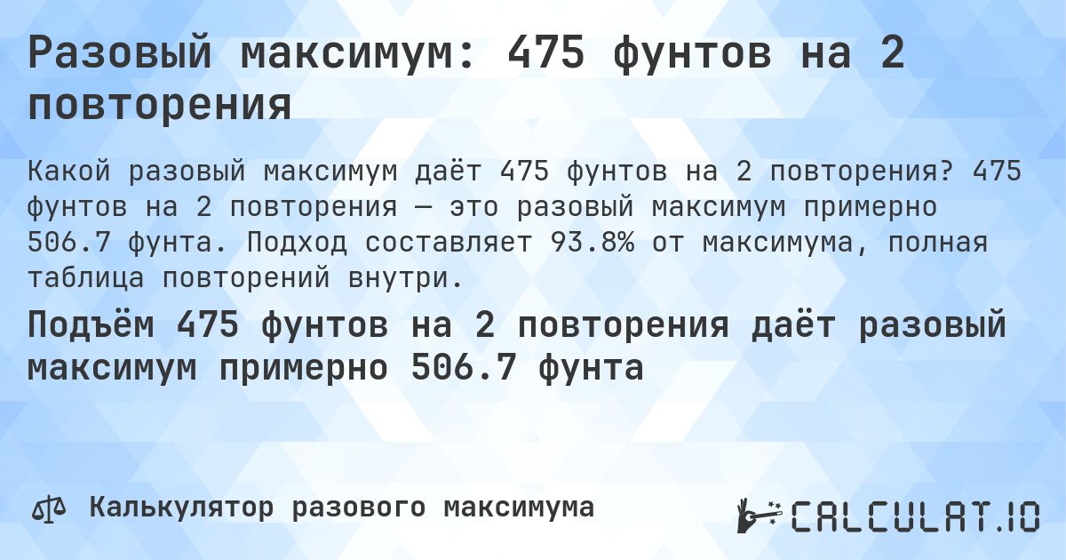 Разовый максимум: 475 фунтов на 2 повторения. 475 фунтов на 2 повторения — это разовый максимум примерно 506.7 фунта. Подход составляет 93.8% от максимума, полная таблица повторений внутри.