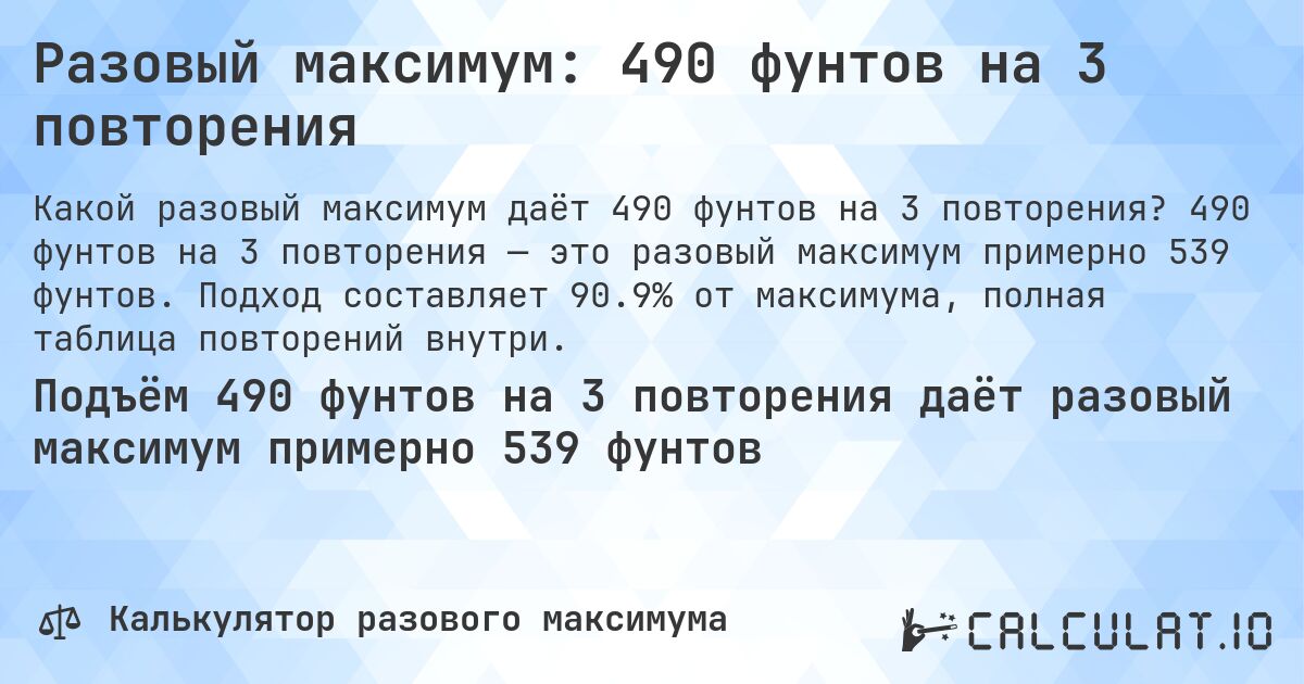 Разовый максимум: 490 фунтов на 3 повторения. 490 фунтов на 3 повторения — это разовый максимум примерно 539 фунтов. Подход составляет 90.9% от максимума, полная таблица повторений внутри.