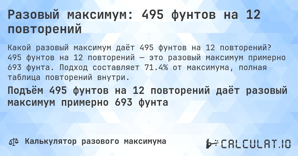 Разовый максимум: 495 фунтов на 12 повторений. 495 фунтов на 12 повторений — это разовый максимум примерно 693 фунта. Подход составляет 71.4% от максимума, полная таблица повторений внутри.