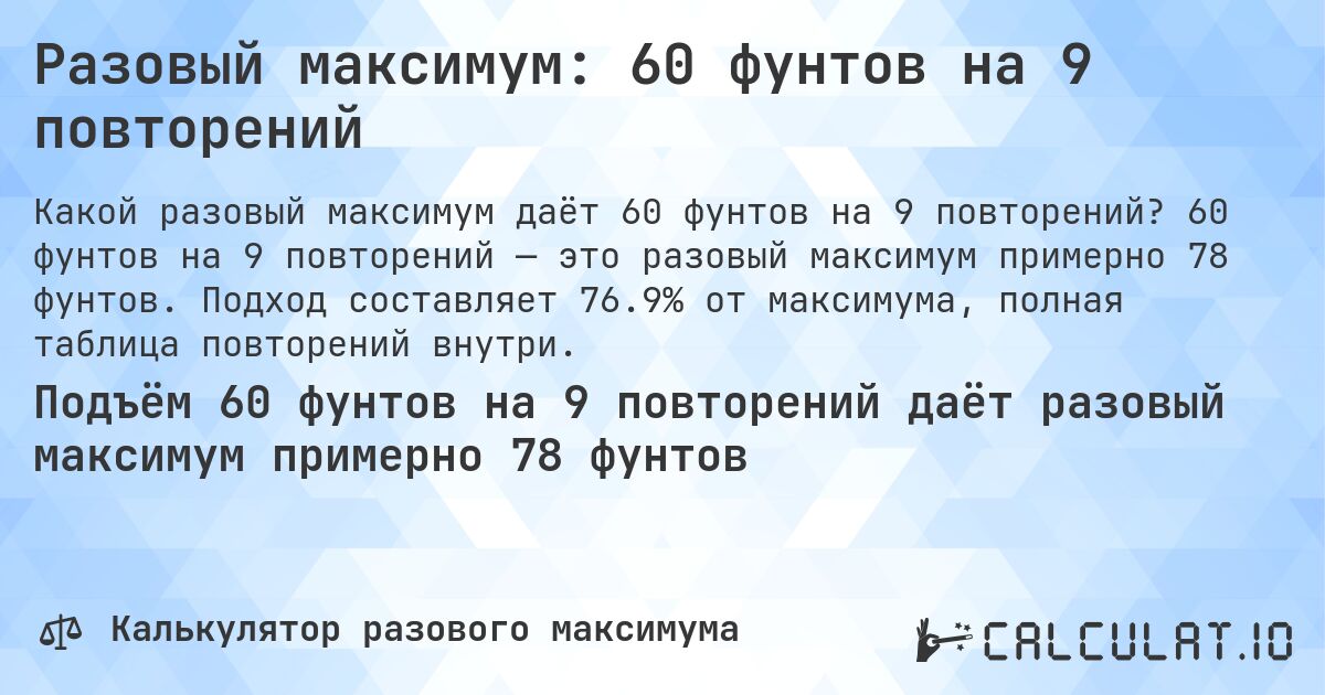 Разовый максимум: 60 фунтов на 9 повторений. 60 фунтов на 9 повторений — это разовый максимум примерно 78 фунтов. Подход составляет 76.9% от максимума, полная таблица повторений внутри.