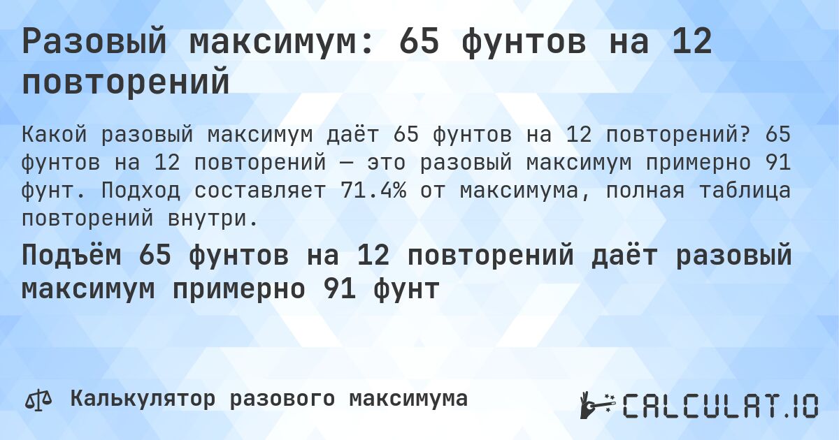 Разовый максимум: 65 фунтов на 12 повторений. 65 фунтов на 12 повторений — это разовый максимум примерно 91 фунт. Подход составляет 71.4% от максимума, полная таблица повторений внутри.