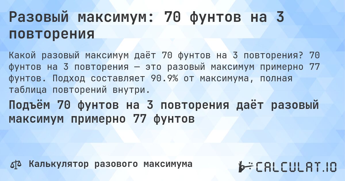 Разовый максимум: 70 фунтов на 3 повторения. 70 фунтов на 3 повторения — это разовый максимум примерно 77 фунтов. Подход составляет 90.9% от максимума, полная таблица повторений внутри.
