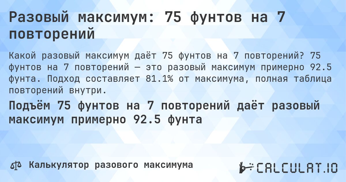 Разовый максимум: 75 фунтов на 7 повторений. 75 фунтов на 7 повторений — это разовый максимум примерно 92.5 фунта. Подход составляет 81.1% от максимума, полная таблица повторений внутри.