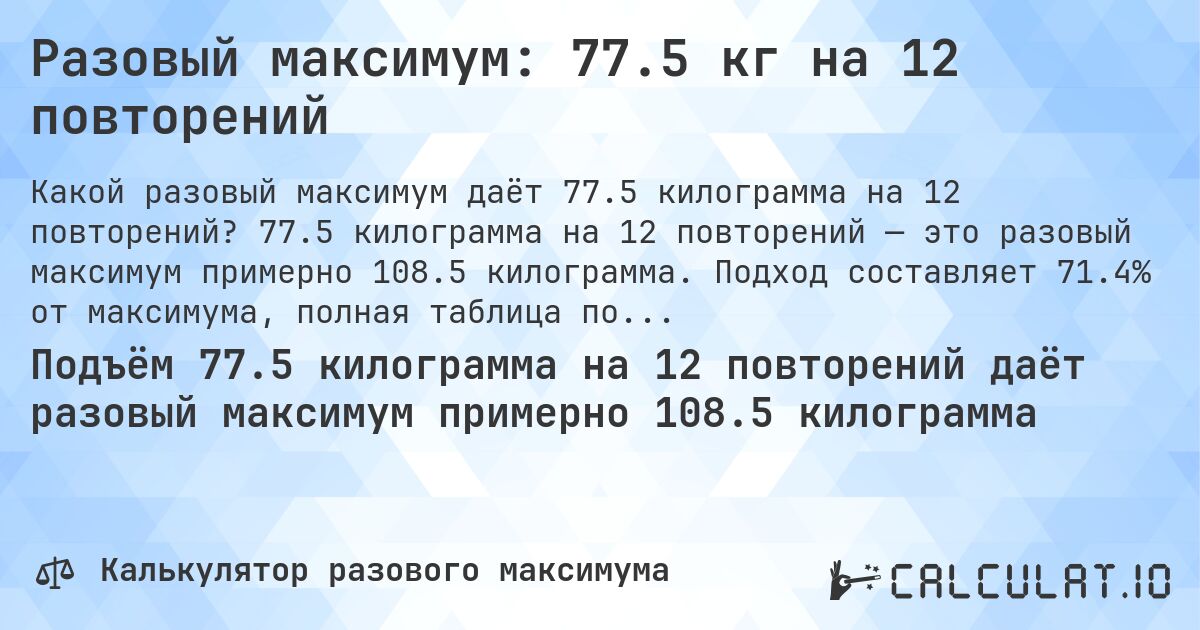 Разовый максимум: 77.5 кг на 12 повторений. 77.5 килограмма на 12 повторений — это разовый максимум примерно 108.5 килограмма. Подход составляет 71.4% от максимума, полная таблица повторений внутри.