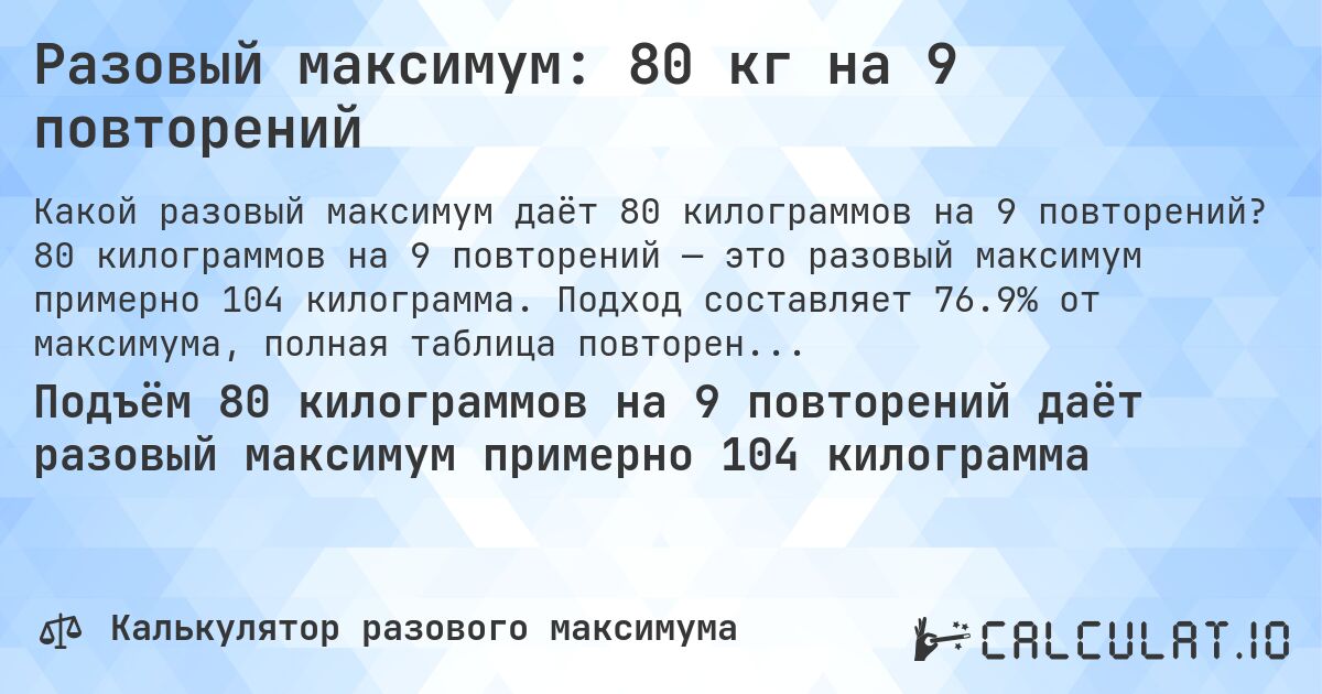 Разовый максимум: 80 кг на 9 повторений. 80 килограммов на 9 повторений — это разовый максимум примерно 104 килограмма. Подход составляет 76.9% от максимума, полная таблица повторений внутри.