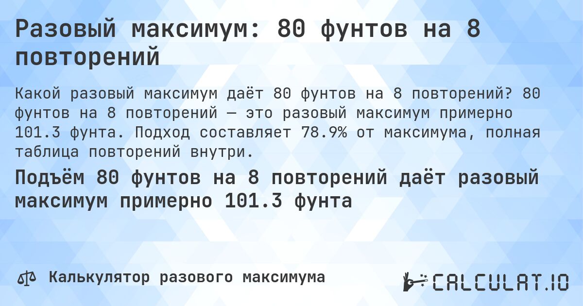 Разовый максимум: 80 фунтов на 8 повторений. 80 фунтов на 8 повторений — это разовый максимум примерно 101.3 фунта. Подход составляет 78.9% от максимума, полная таблица повторений внутри.