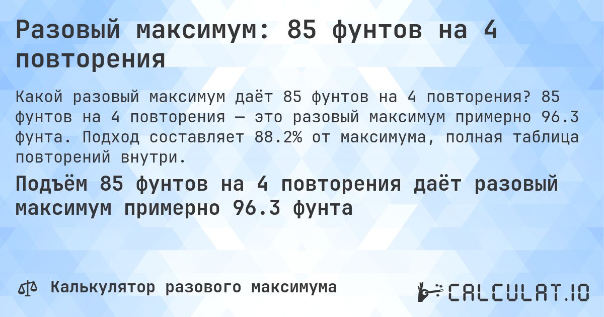 Разовый максимум: 85 фунтов на 4 повторения. 85 фунтов на 4 повторения — это разовый максимум примерно 96.3 фунта. Подход составляет 88.2% от максимума, полная таблица повторений внутри.
