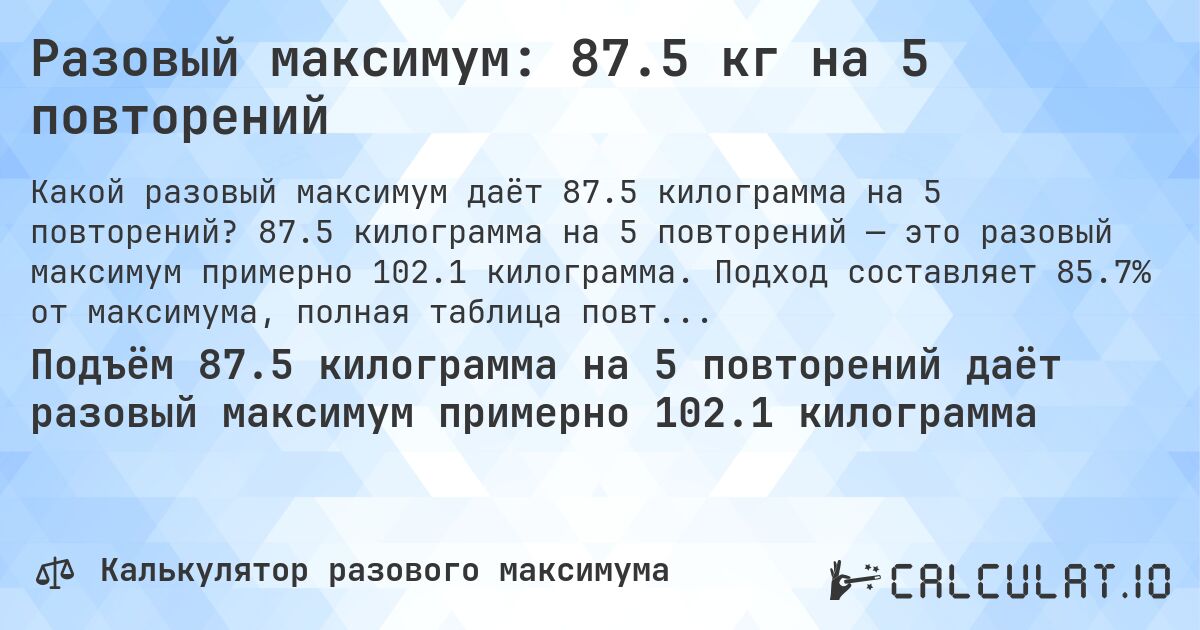 Разовый максимум: 87.5 кг на 5 повторений. 87.5 килограмма на 5 повторений — это разовый максимум примерно 102.1 килограмма. Подход составляет 85.7% от максимума, полная таблица повторений внутри.
