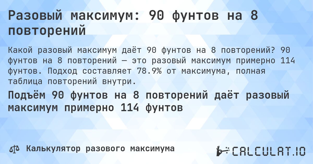 Разовый максимум: 90 фунтов на 8 повторений. 90 фунтов на 8 повторений — это разовый максимум примерно 114 фунтов. Подход составляет 78.9% от максимума, полная таблица повторений внутри.