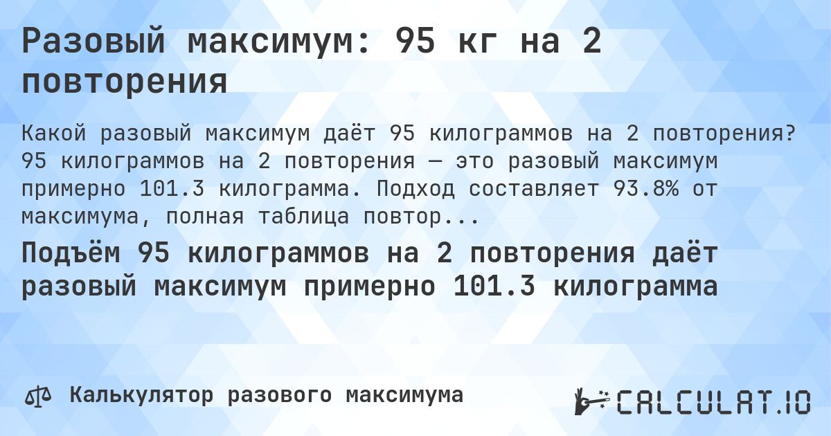 Разовый максимум: 95 кг на 2 повторения. 95 килограммов на 2 повторения — это разовый максимум примерно 101.3 килограмма. Подход составляет 93.8% от максимума, полная таблица повторений внутри.
