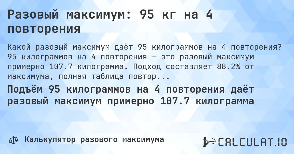 Разовый максимум: 95 кг на 4 повторения. 95 килограммов на 4 повторения — это разовый максимум примерно 107.7 килограмма. Подход составляет 88.2% от максимума, полная таблица повторений внутри.
