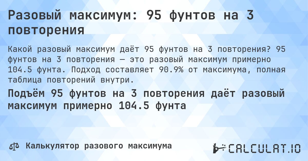 Разовый максимум: 95 фунтов на 3 повторения. 95 фунтов на 3 повторения — это разовый максимум примерно 104.5 фунта. Подход составляет 90.9% от максимума, полная таблица повторений внутри.