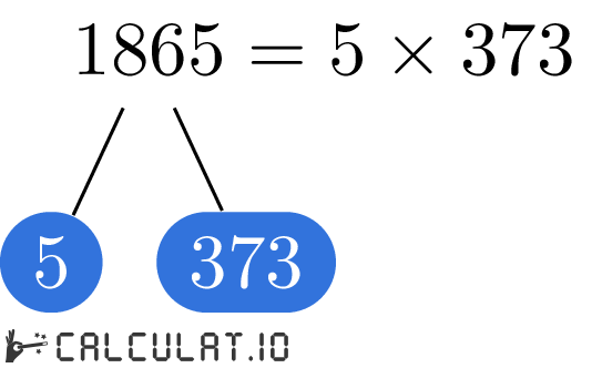 Разложение числа 1865 на простые множители факторизация 1865