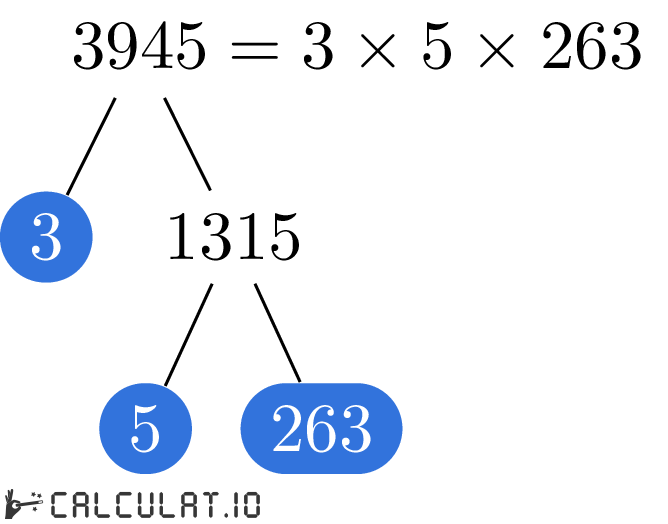 Разложение числа 3945 на простые множители факторизация 3945