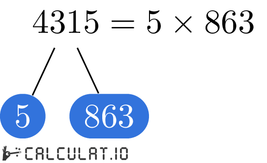 Разложение числа 4315 на простые множители факторизация 4315