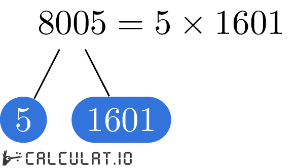 Разложение числа 8005 на простые множители факторизация 8005